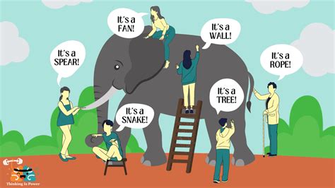 elephant in the village of the blind|The Elephant In The Village Of The Blind Analysis .